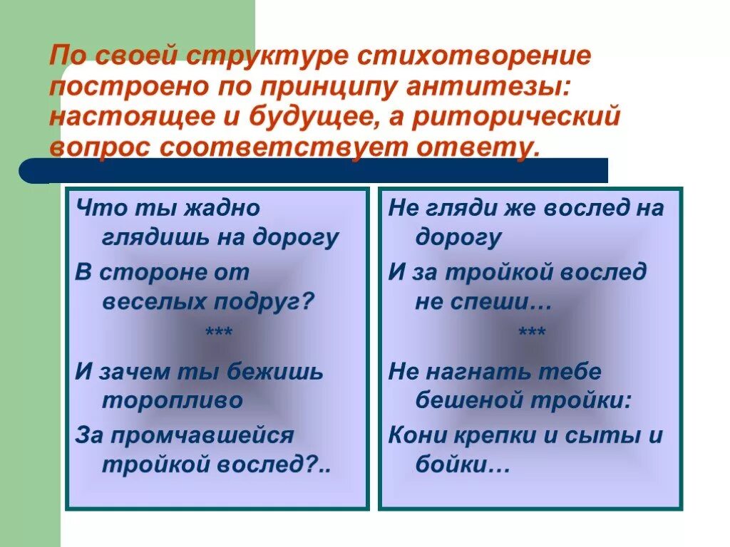 Риторические вопросы в стихотворении русь 4 класс. Анализ стихотворения тройка. Структура стихотворения. Тройка Некрасов презентаци. Некрасов что ты жадно глядишь.