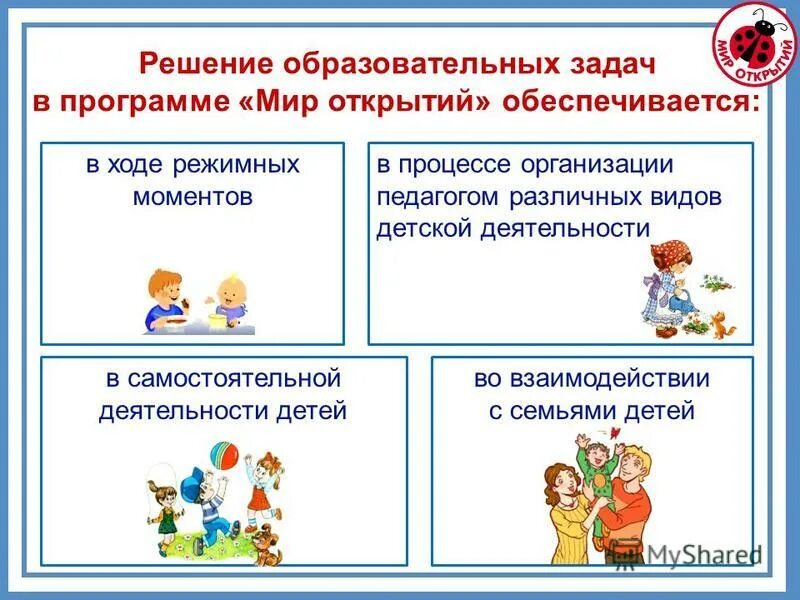 Программа ДОУ мир открытий. Комплексная образовательная программа мир открытий. Программа мир открытий задачи. Программа мир открытий Петерсон для дошкольников. Образовательная программа в д с