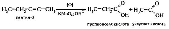 Уксусная кислота и водород реакция. Гидратация пропионовой кислоты. Ацетилен уксусная кислота. Гидрирование пропионовой кислоты. Как из ацетилена получить уксусную кислоту.