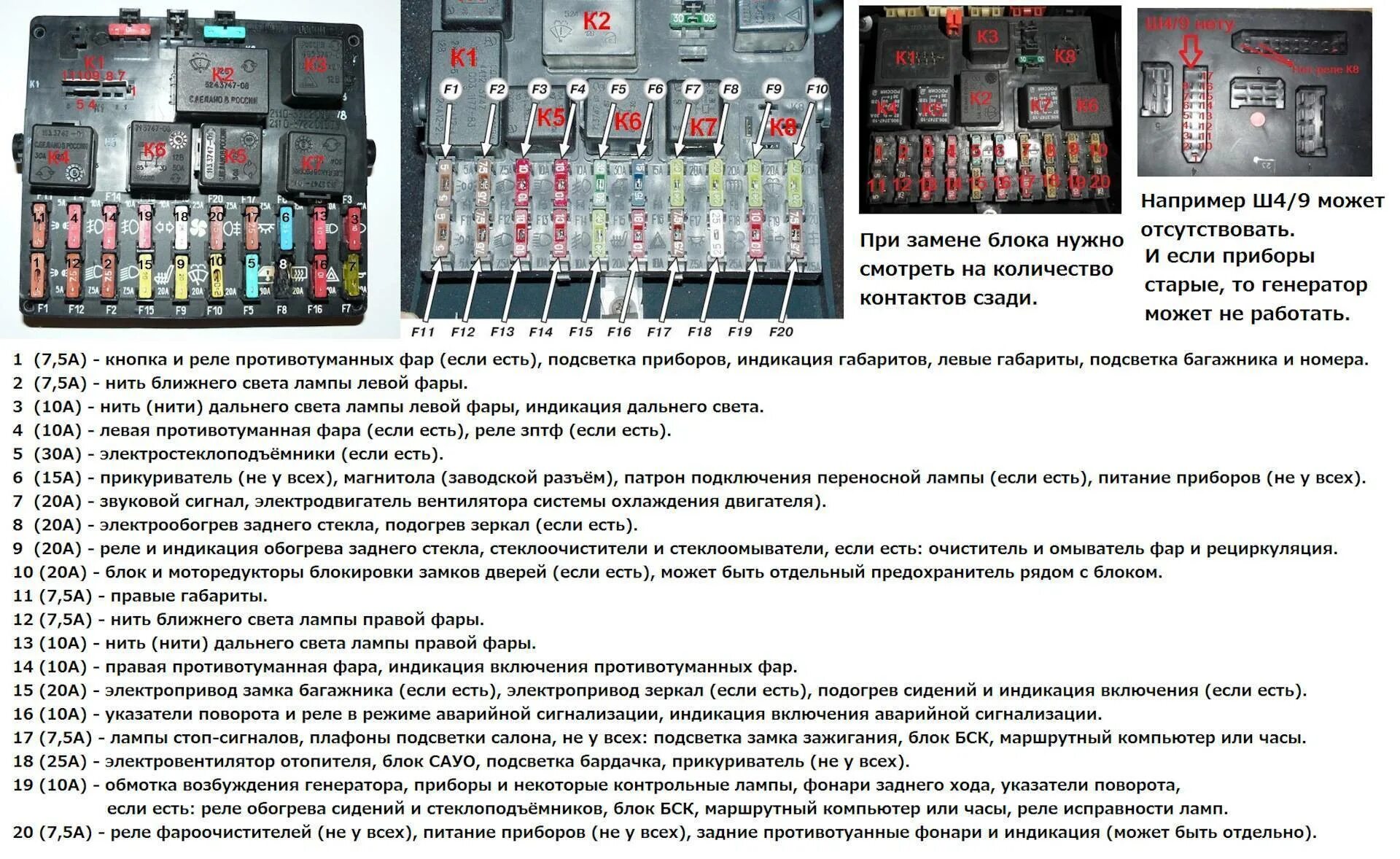 Где находится предохранитель искры