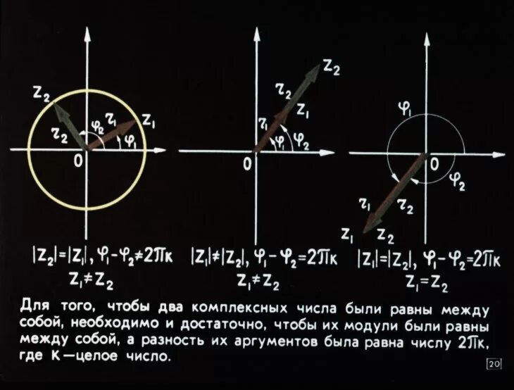 Изобразите числа геометрически. 1. Геометрическое изображение комплексных чисел. Геометрическое место точек комплексные числа. Комплексные числа в геометрии. Как геометрически изобразить комплексное число.