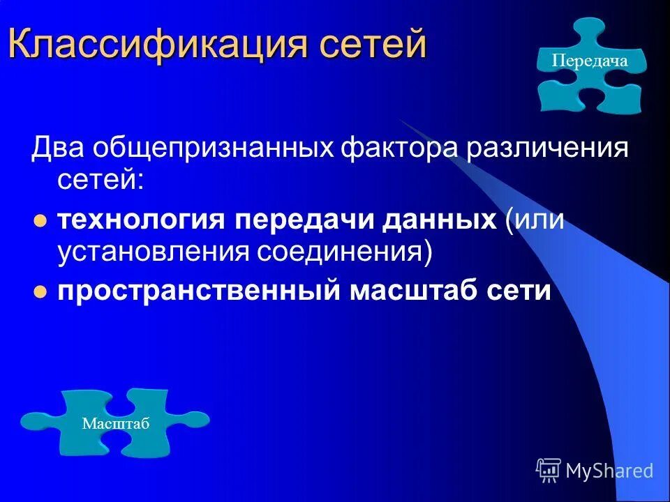 пример сети масштаба отдела. чем определяется размер подсети?.