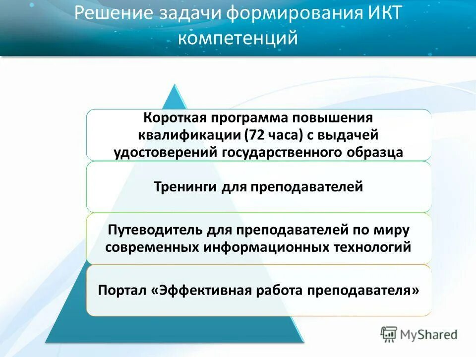 Формирующая задача. Навык решения задач. Формирование у обучающихся навыков самостоятельной работы на уроке. Инструментальные задачи исследования. Задачи коммуникативных ууд задачи.