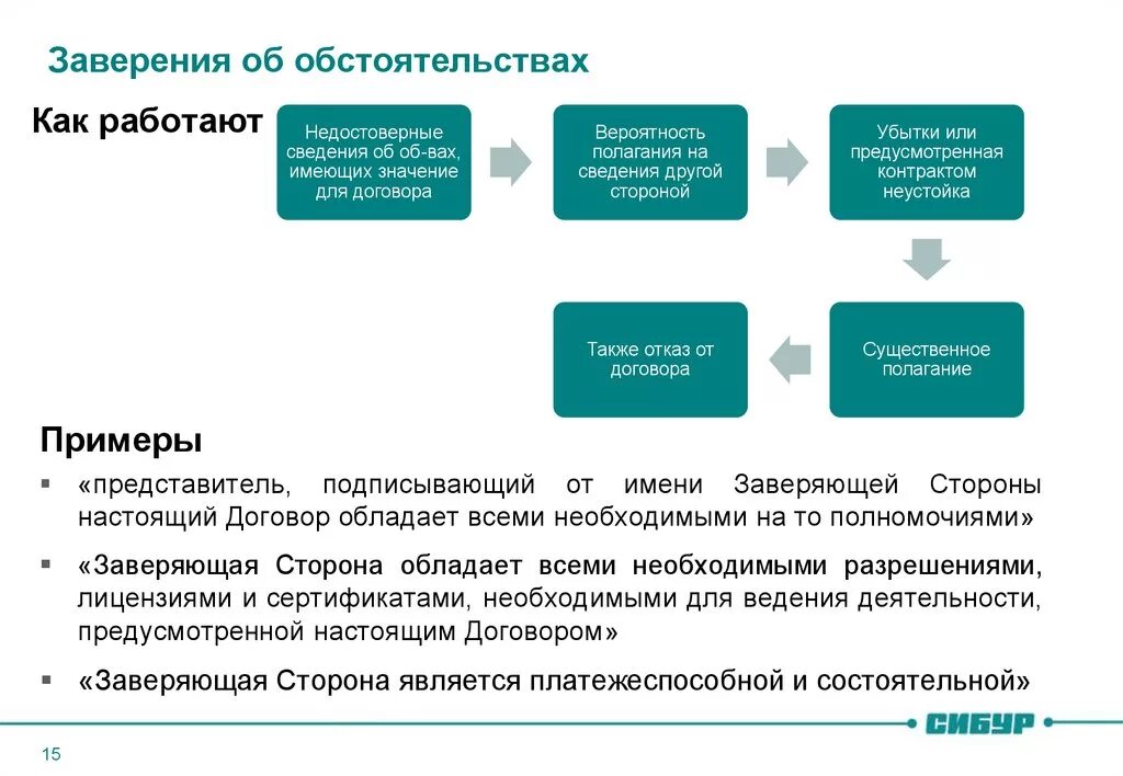 Заверение об обстоятельствах. Заверение об обстоятельствах образец. Письмо заверение об обстоятельствах. Заверения об обстоятельствах в договоре. О привлечении к исполнению контракта субподрядчиков