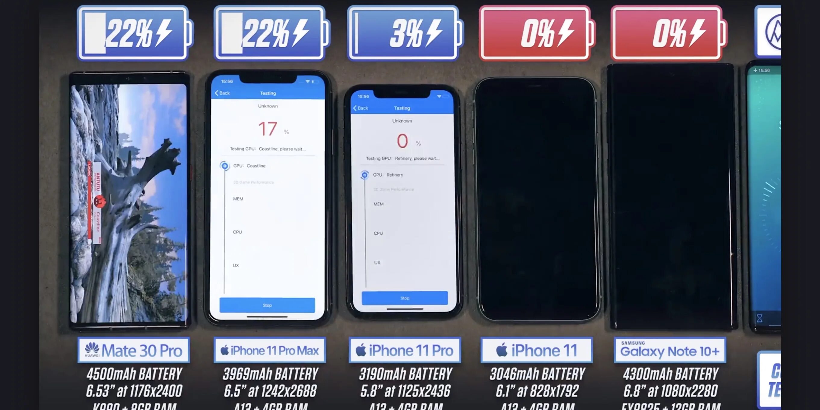 Мач айфона 11. Iphone 11 Pro Max Battery МАЧ. Iphone 11 Pro Battery. Iphone 11 Battery Test. Iphone 11 автономность.