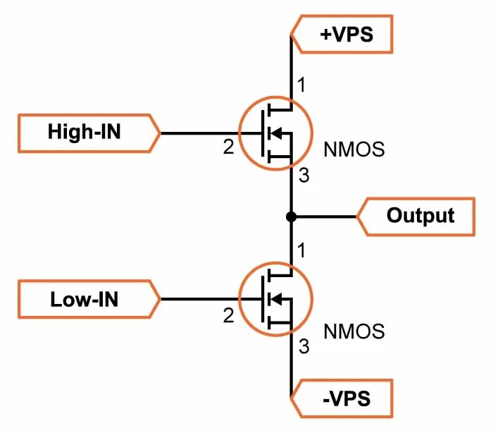 Limit output. NMOS управление. NMOS схема. Driver Amplifier d class Transistor. High-Side NMOS.