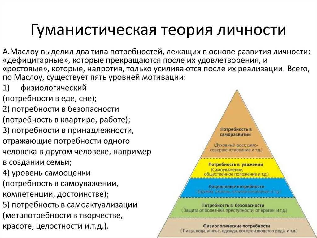 После удовлетворения