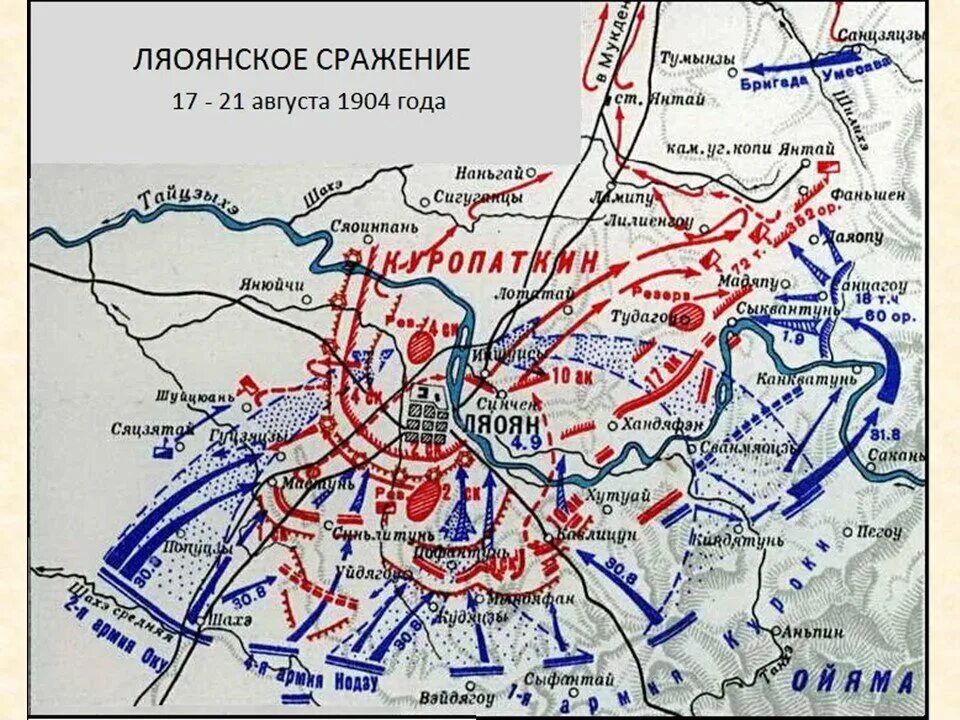 Битва при Ляояне 1904. Август 1904 сражение под Ляояном. Ляоян сражение. 1905 какое сражение