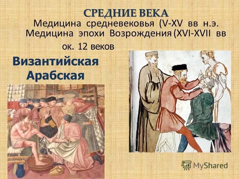 медицина в византийской империи. история медицины средних веков. трепанация черепа в средневековье. история медицины средних веков. доменико ди бартоло, фрески 1441-1442.