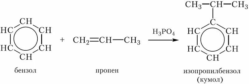 Толуол пропен реакция. Реакция получения изопропилбензола. Реакция получения кумола из бензола. Получение кумола из бензола. Пропилен в кумол.
