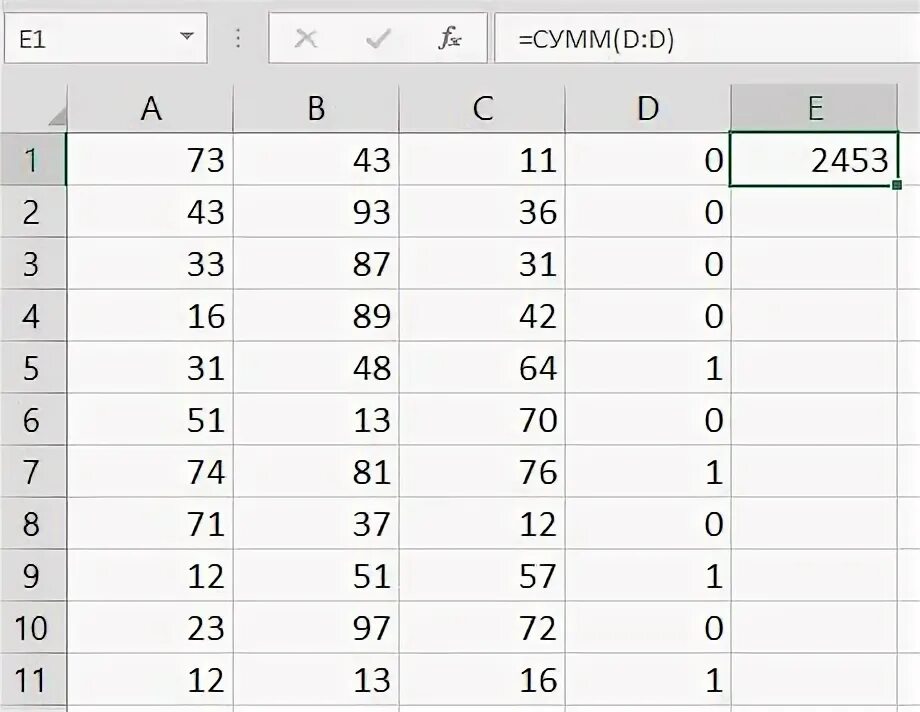 Stats.ttest_IND питон. T-Test excel. Как активировать функцию ТТЕСТ В excel. Ttest, 9.6.3,.