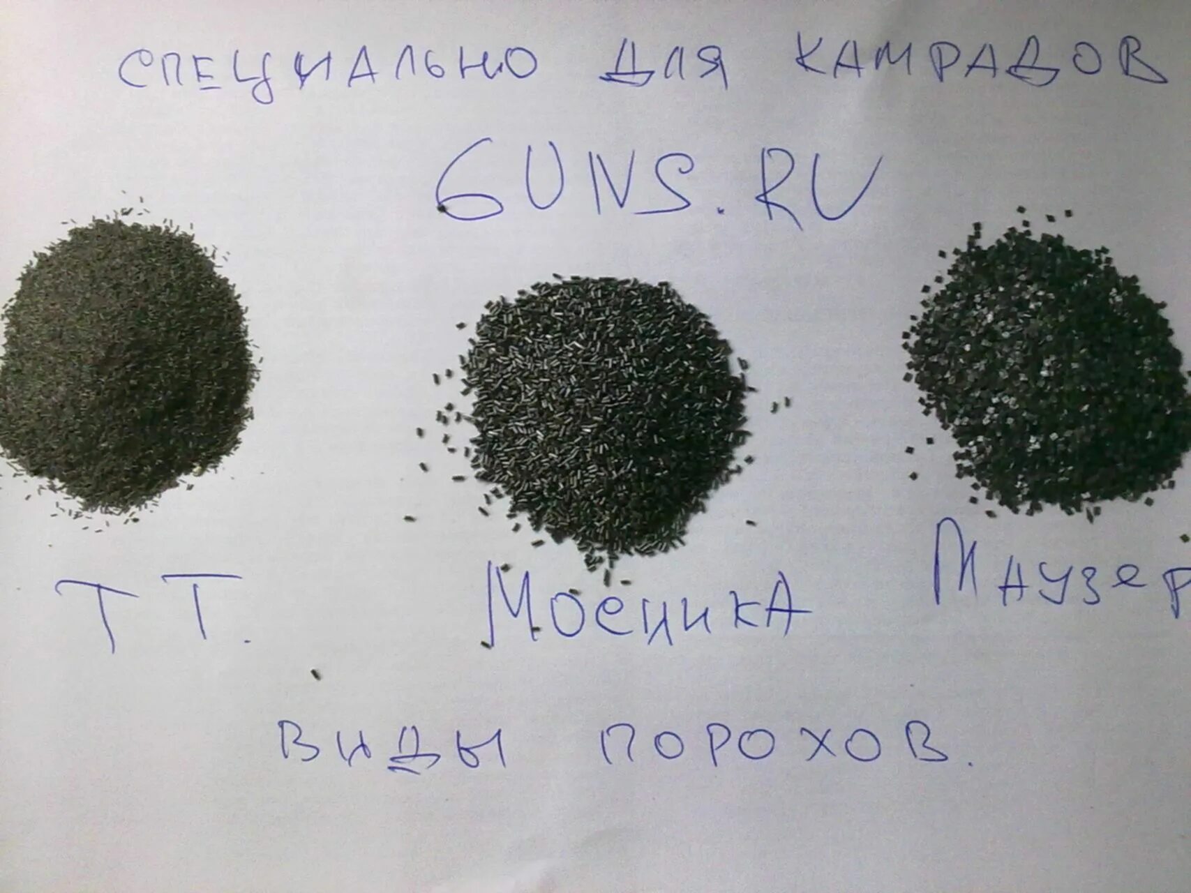 Пороховая 7. Ирбис 410. Пороховая 7. 62х54. 62х54.
