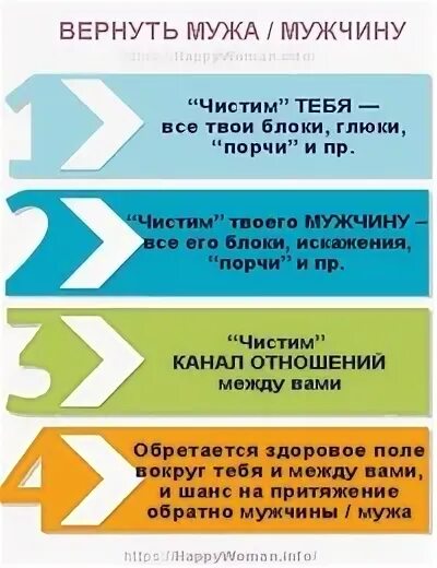 Как вернуть мужа. Возврат мужа. Как вернуть мужчину. Как вернуть парня обратно.