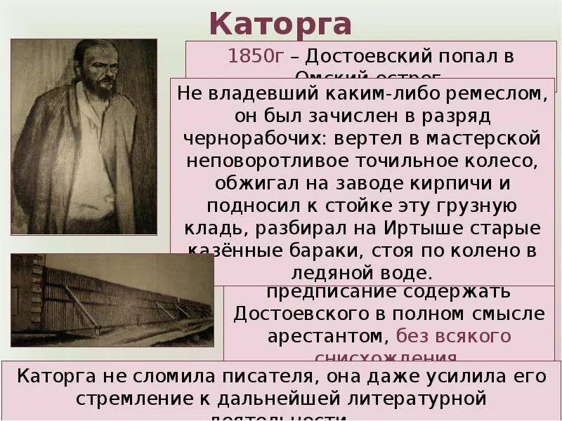 Размышление о судьбе достоевского. Фёдор Достоевский 1821-1881. Ф.М. Достоевский кластер.