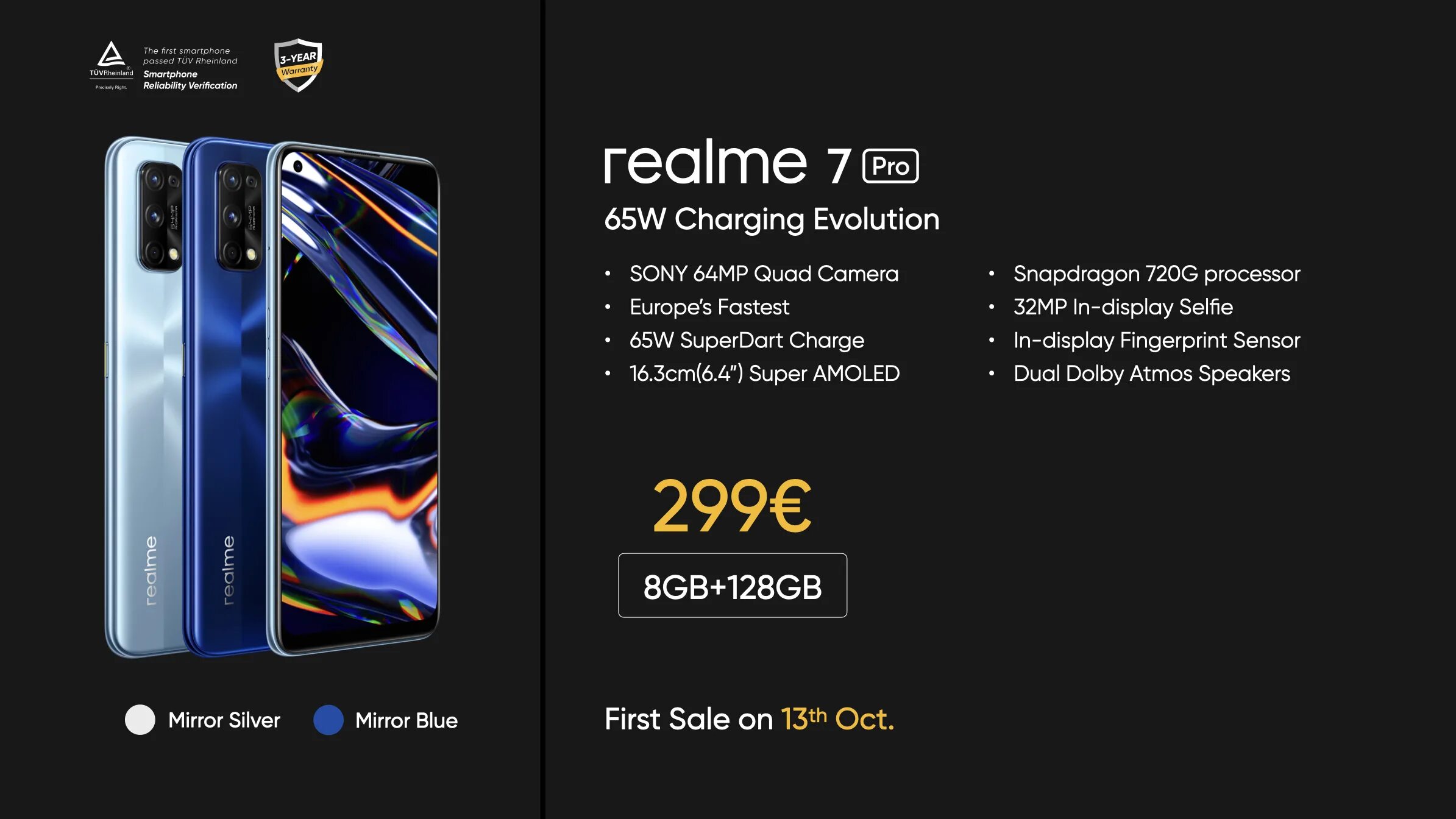 Realme 8 Pro 128gb. Realme 7 Pro 128gb/8gb. Realme 8 Pro 8/128gb камера. Realme 8 дисплей. Реалми нот 50 64 гб