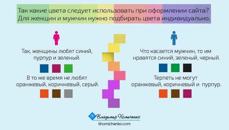 Какой цвет привлекает людей. Удачные сочетания цветов в рекламе. Цвета привлекающие клиентов. Цвета приятные для восприятия. Какой цвет должен быть 2024