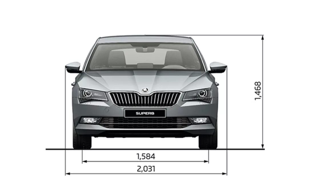 Skoda octavia габаритные размеры. Габариты Шкода Суперб 2012. Ширина Шкода Суперб 3. Шкода Суперб 2016 габариты. Габариты Шкода Суперб 3.