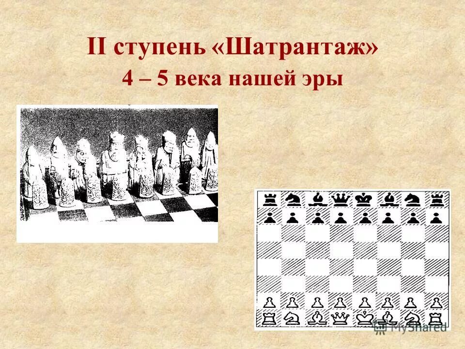 проект по физкультуре шахматы. шахматы рассказ на английском. шахматы рассказ на английском. шахматы рассказ на английском. название фигур в шахматах.