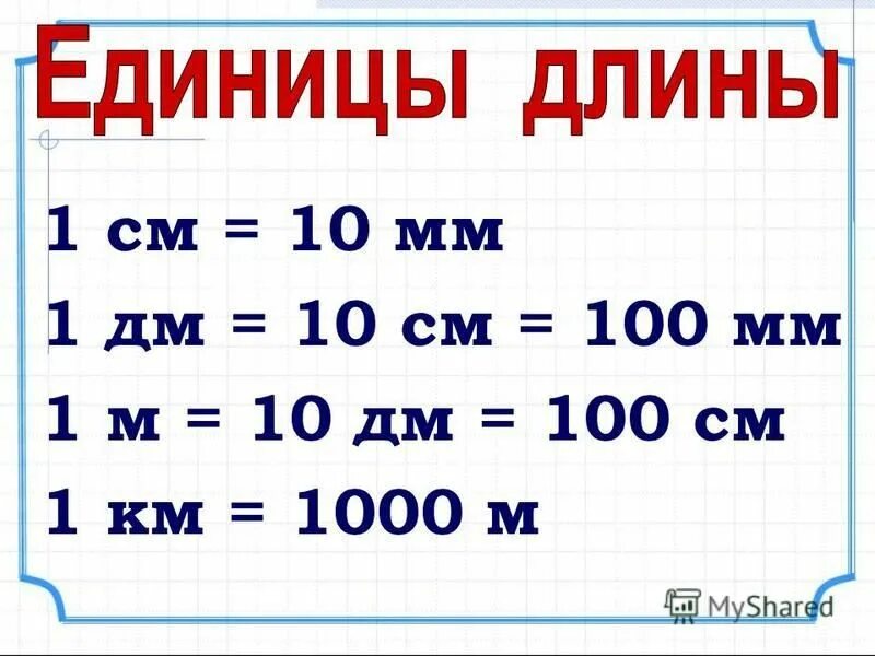 1м 10дм. 10см=100мм 10см=1дм=100мм. 1 См = 10 мм 1 дм = 10 см = 100 мм. 1 См 10 мм 1 дм 10 см 100 мм , 1м=10дм. 1км= м, 1м= дм, 10дм= см, 100см= мм, 10м= см.