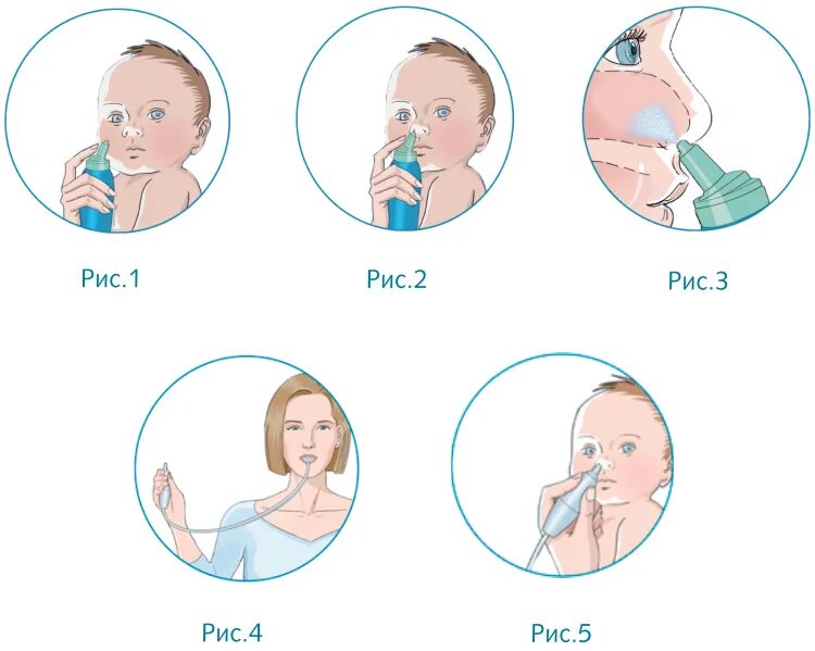 Как часто промывать нос ребенку. Как промывать нос аквалором ребенку 2 года. Как правильно промывать нос аквалором ребенку в 2 года. Как промывать нос ребенку 3 года правильно. Как правильно промывать нос малышу 1 год.
