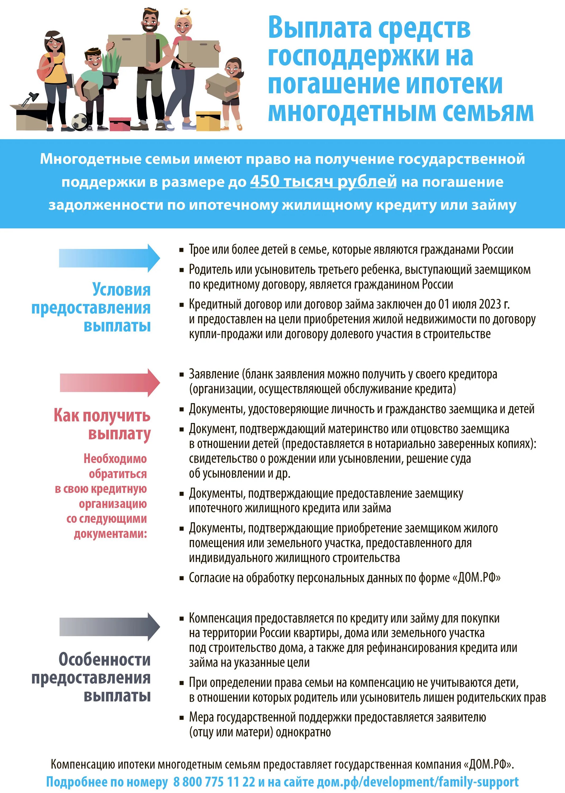 Условия получения ипотеки многодетным семьям. 450 На погашение ипотеки многодетным семьям. 450 Тысяч многодетным на погашение ипотеки. Государственная поддержка многодетных семей. Субсидия по ипотеке для многодетной семьи.