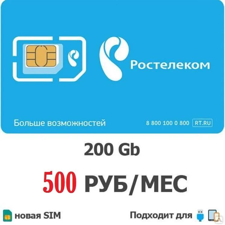 Интернет 200 рублей в месяц. Сим карта Ростелеком. Сим карты с безлимитным интернетом. Сим карта Ростелеком с безлимитным. Симка для интернета безлимит.