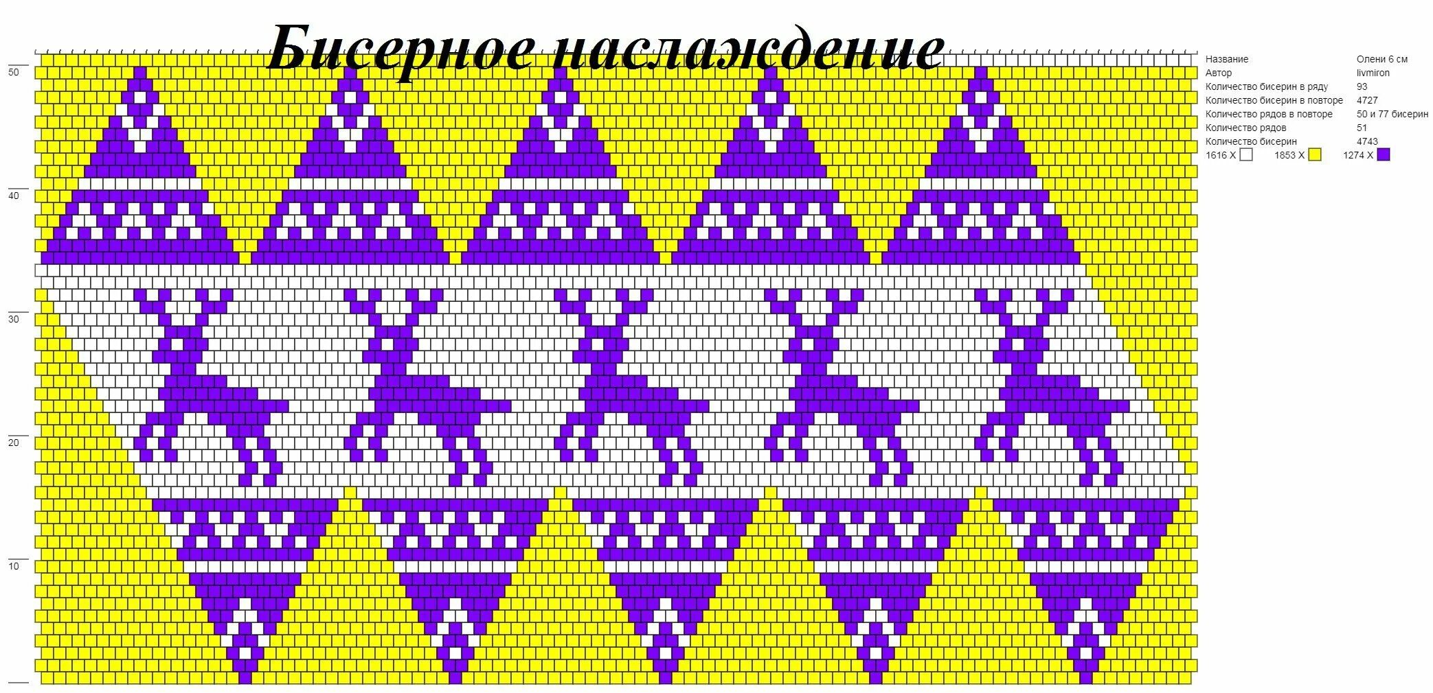 Схема вязания шарика из бисера крючком. Схема бисерных шаров. схема вязания бисерных шаров. схемы для вязания шаров из бисера. схемы вязания новогодних шаров из бисера.