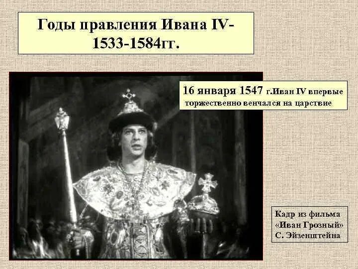 Годы правления ивана. Правление Ивана Грозного 1547. 1533-1584 Гг. правление Ивана Грозного. Годы правления Ивана 4. Иван 4 Васильевич годы правления.