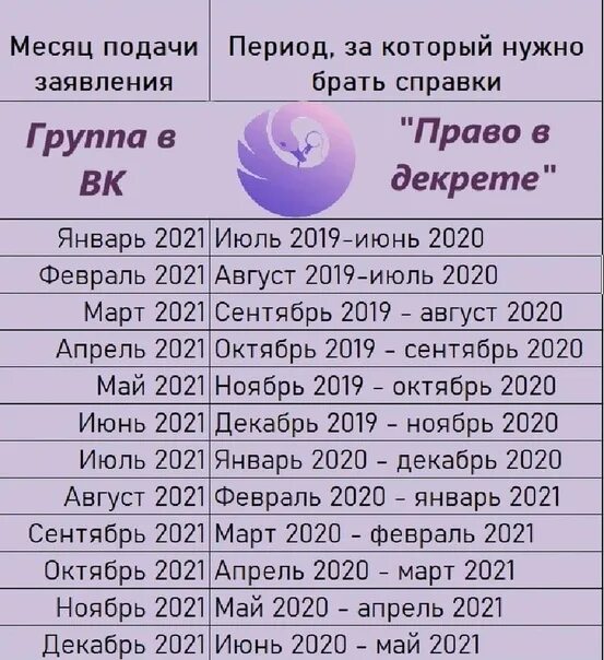 Сколько до 16 июня 2024