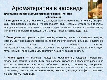 Аюрведа тест
