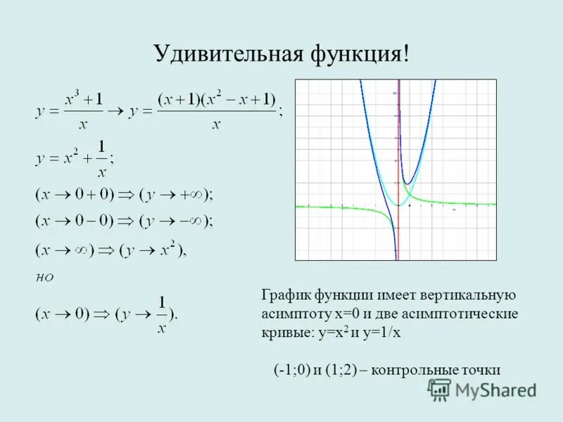 Имеет функцию. Имеет функцию