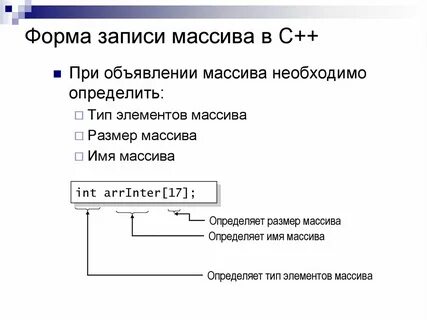 Форма записи данных