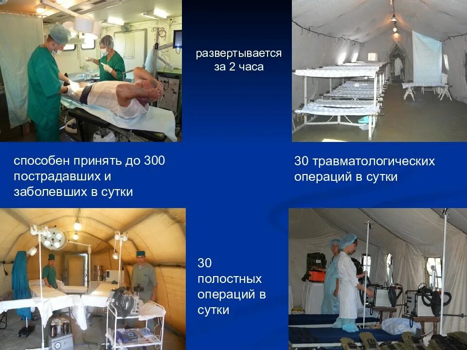 Операции в сутки