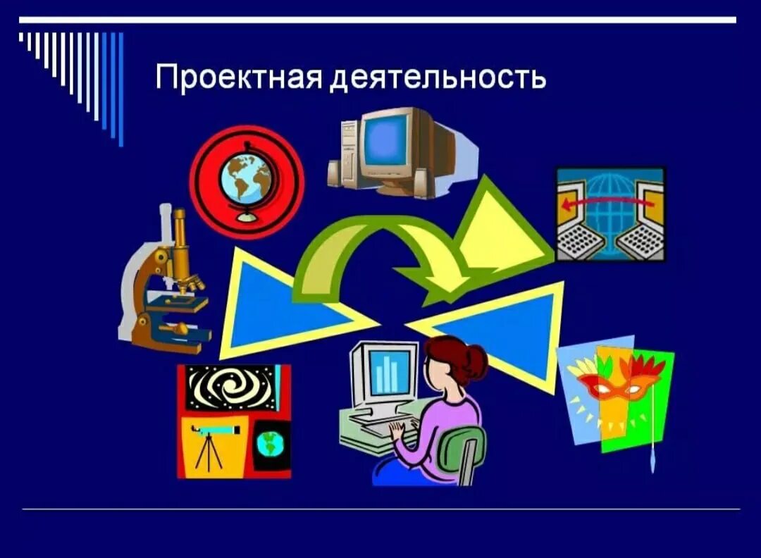 Информатика дополнительное образование. Проектная деятельность. Проектная работа. Проектная деятельность в школе. Картинки по теме проектная деятельность.