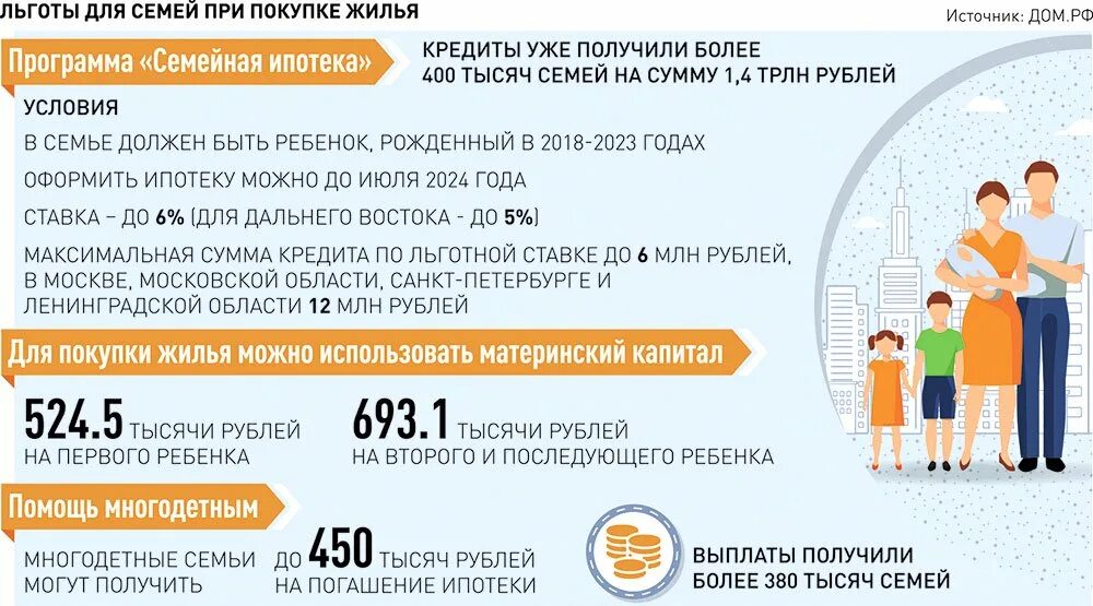 На сколько проиндексировали материнский капитал. Материнский капитал на второго ребенка в 2023 году. Маткапитал на первого ребенка в 2023 году. Сумма материнского капитала в 2023. Размер материнского капитала в 2023.