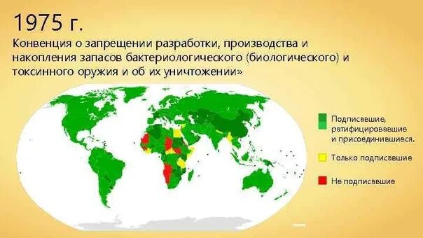 Конвенция 2001. Конвенция 1972 года о запрещении биологического оружия. Конвенция о запрещении биологического и токсинного оружия. Конвенция о запрете биологического оружия. Конвенция о запрещении бактериологического оружия.