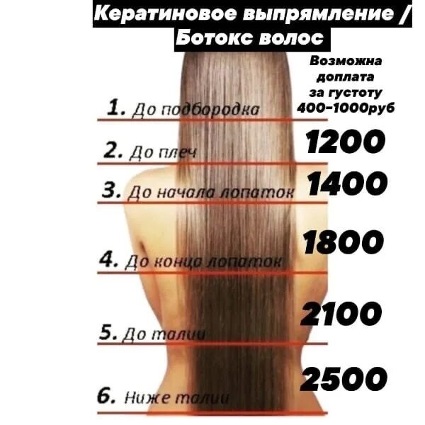 Чем отличается ботокс. Ботокс полировка волос. ботокс и полировка волос реклама. что лучше ботокс или полировка волос. ботокс волос в энгельсе.