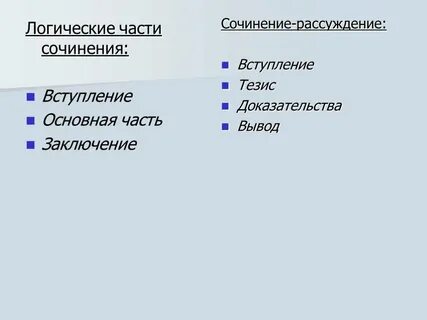 Сочинение рассуждение вступление