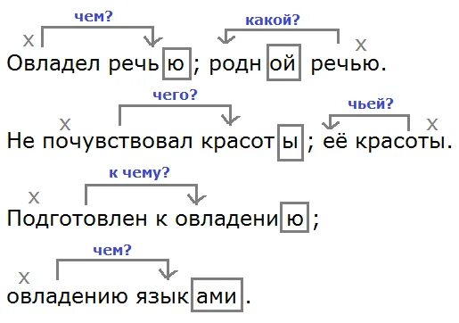 Русский язык 5 класс ладыженская упр 789