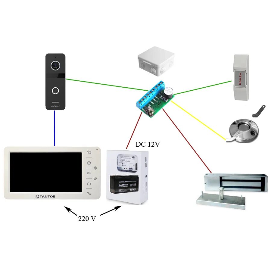 Видеодомофон с электромагнитным замком. Комплект видеодомофона с ИБП И магнитным замком. IP домофон с электромагнитным замком. Видеодомофон схема подключения с электромагнитным замком. Домофон с магнитным замком.
