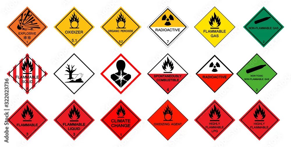 Dangerous symbol stock vector. Illustration of placards - 57008802
