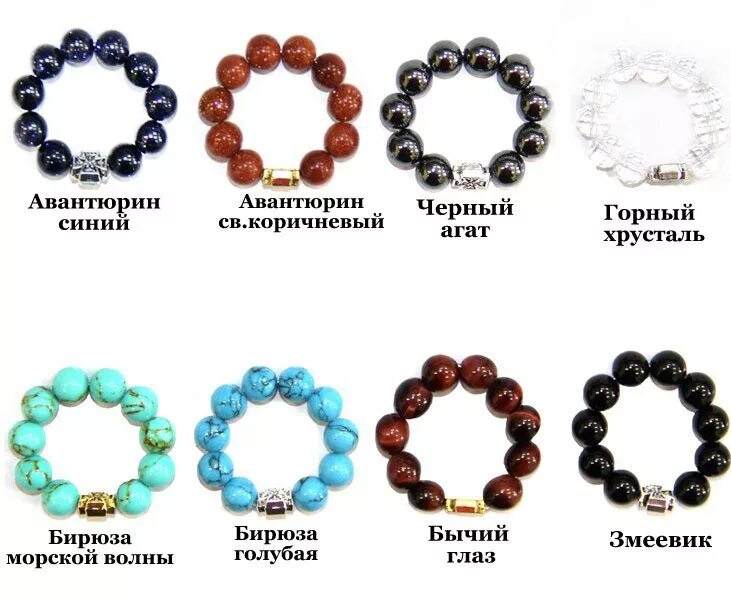 Черный агат каким знакам зодиака подходит. Черный глазковый агат. Цвета в украшениях для знаков зодиака. Черный агат каким знакам зодиака подходит. Камни потзнако зодиака.