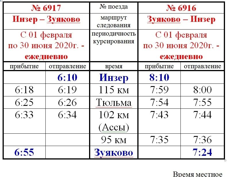 Уфа-Инзер расписание электрички. Расписание поездов Инзер Уфа. Расписание поездов Уфа. Расписание электричек Уфа. Расписание правая обь чик