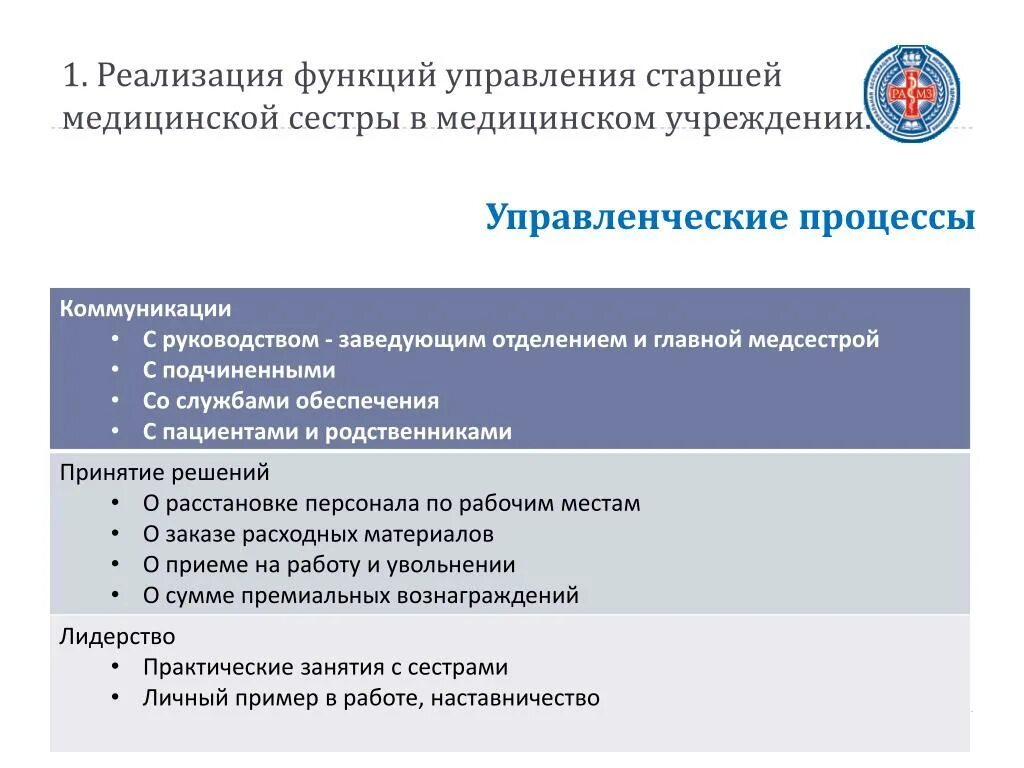 Решение медицинский совет. Функции старшей медсестры. Функции старшей медицинской сестры. Функции управления главной медсестры. Планирование работы старшей медсестры медицинской организации.