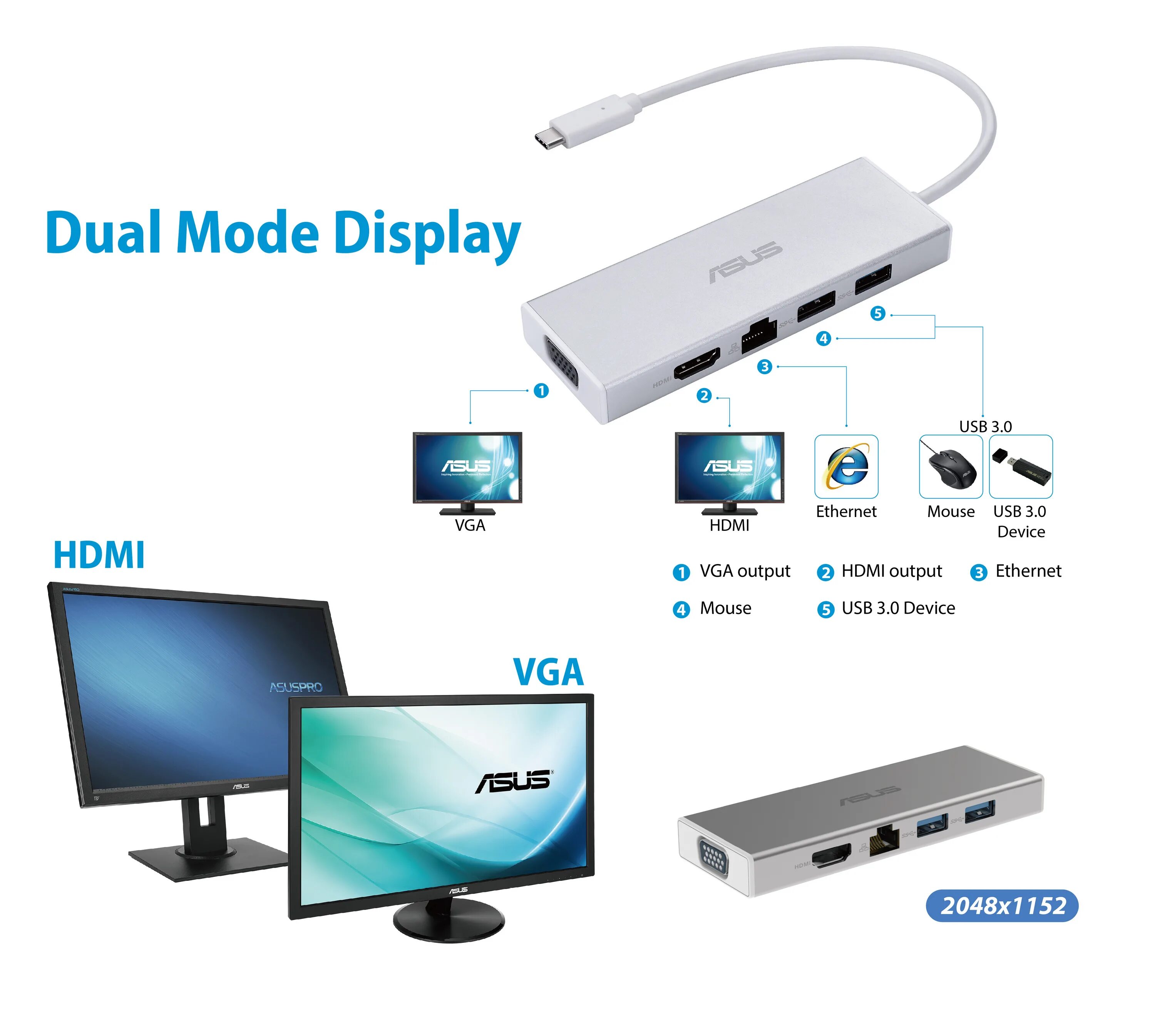 Asus usb c. Os200. ASUS os. ASUS Travel Dock.