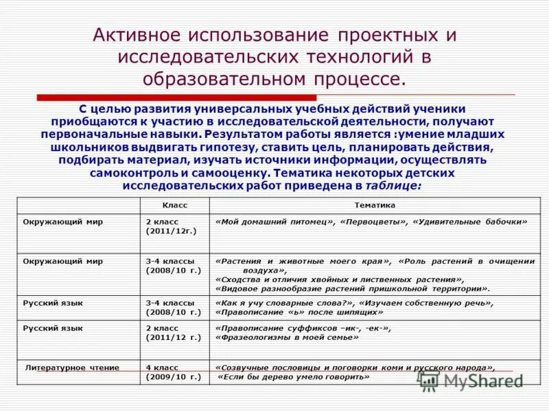 использование проектных и исследовательских технологий. использование проектных и исследовательских технологий. проектно-исследовательская работа. использование проектных и исследовательских технологий. проектно-исследовательская деятельность.
