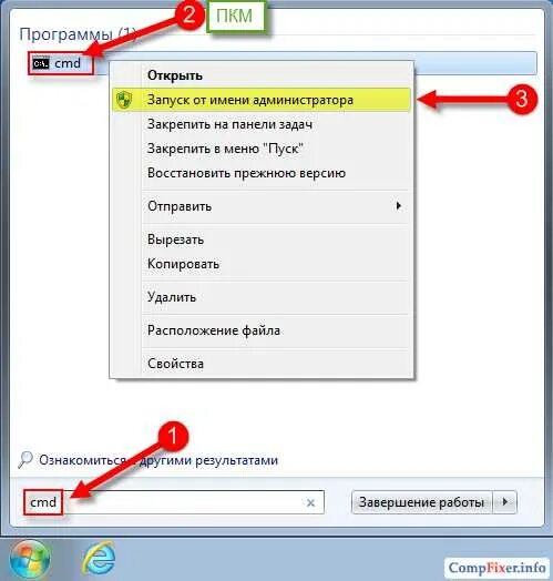 Виндовс 7 командная строка от имени администратора. Запуск от имени администратора. Запустить от имени администратора. Cmd от имени администратора. Запуск от имени админа.