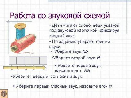 Анализ слова работа