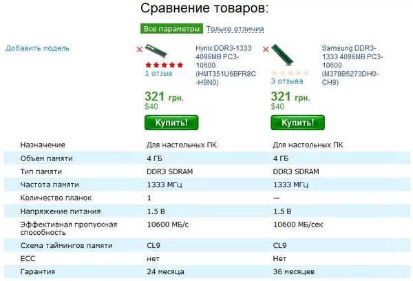 Можно ли ставить разный объем памяти. Вес планки оперативной памяти в граммах. Вес 1 планки оперативной памяти. Сколько весит планка оперативной памяти. Сколько весит Оперативная память.