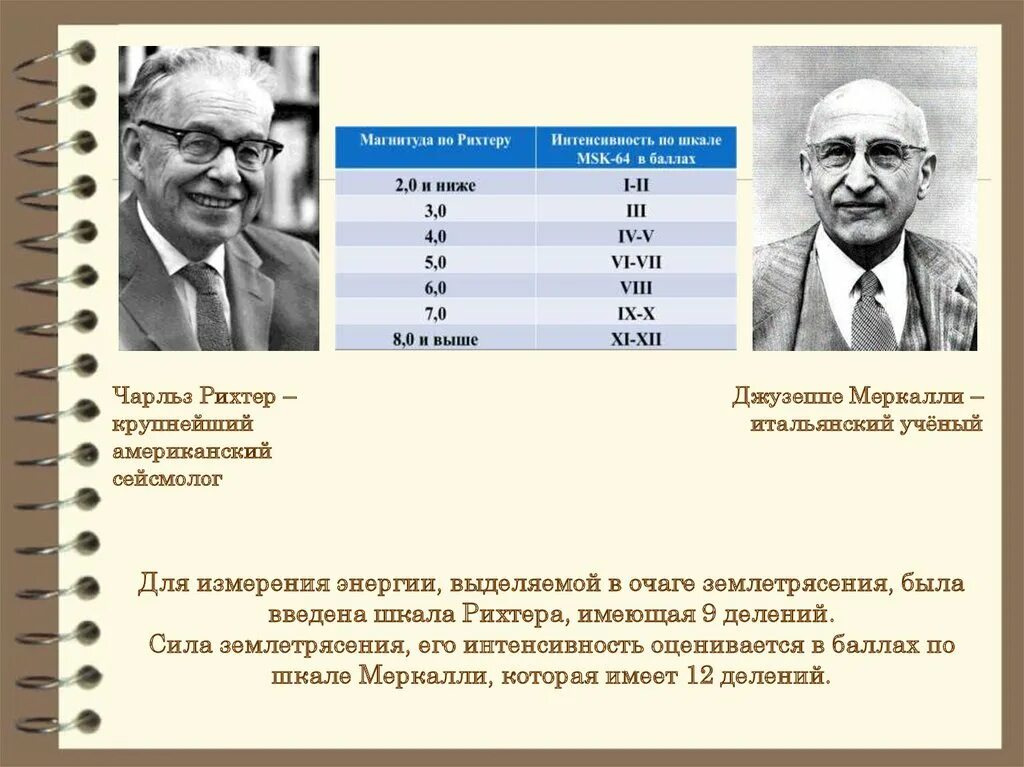 4 магнитуда землетрясения. Сила землетрясений Рихтера. Мощность землетрясения шкала Рихтера.